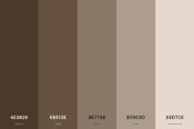 Image result for neutral