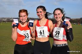 Image result for Salford Harriers