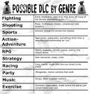 GameSpy: How to Build and Market Downloadable Content - Page 1