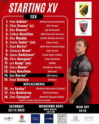 Image result for Old Brodleians Rugby Union Football Club