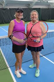Image result for Dunfermline Tennis & Bridge Club Limited