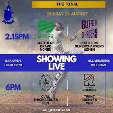 Image result for Abinger Sports Club