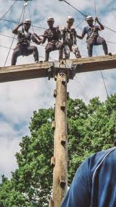 Image result for Dorset Adventure Sports