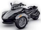 Bombardier Spyder . MotoBurg