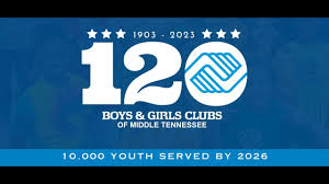 Image result for Preston BG Club