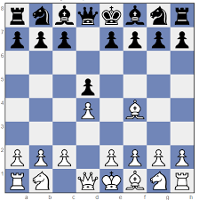 Image result for London Deaf Chess Club