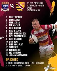 Image result for Fylde Rugby Union Football Club