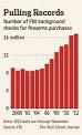 U.S. Companies Back Away From Gun Makers - WSJ.