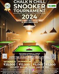 Image result for Chalkers Snooker Club, New Mills