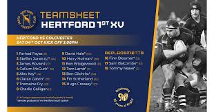 Image result for Colchester Rugby Football Club