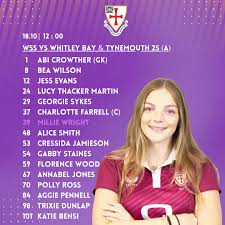 Image result for Tynemouth Hockey Club