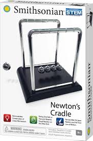 Image result for newton's cradle