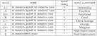 keralapareekshabhavan.in SSLC Result 2015 Kerala www.kerlaresults.