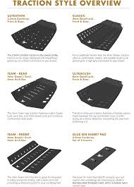 Image result for Traction Kiting