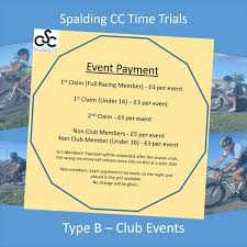 Image result for Spalding Cc