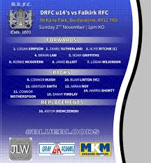 Image result for Dunfermline Scrabble Club