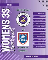 Image result for City Of Portsmouth Hockey Club
