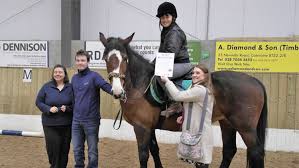 Image result for Riding For The Disabled Association