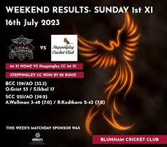 Image result for Blunham Cc