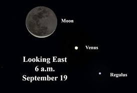 Image result for moon venus