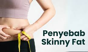 Image result for fat