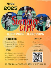 Image result for Cambs Badminton Academy