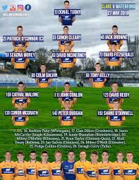 Image result for Clarehurlers