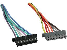 Image result for RAM WIRE