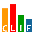 CLIF - License Information