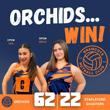 Image result for Cliftonettes Netball Club