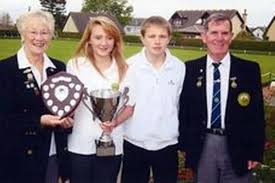 Image result for Castlehill Bowling Club