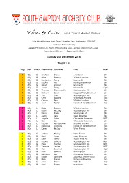 Image result for Merdon Bowmen Archery Club