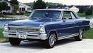 Chevrolet Nova | Cartype
