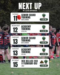 Image result for Alton RFC