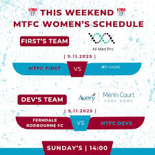 Image result for A F C Rodbourne