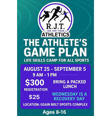 Image result for Run Jump Throw Athletic Fun Camps