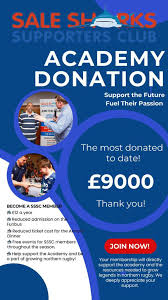 Image result for Stevenage Sharks Rhc