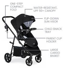 Image result for BRIO Go Stroller System Gwen Stefani