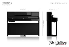 Image result for LX5