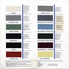 Image result for Light Silver Gray 1970 Jaguar