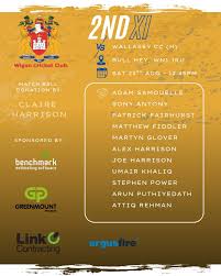 Image result for Wallasey Cc