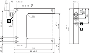 Image result for U3A Birkdale SG