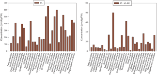 Attēlu rezultāti vaicājumam “Isothecium alopecuroides sporophyte”