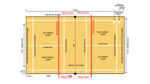 Image result for Chart Centre Badminton Club