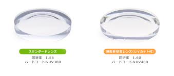 「非球面レンズ」の画像検索結果