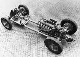 Image result for auto union streamliner