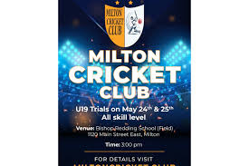 Image result for New Milton Cricket Club