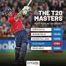 Image result for Hales Cricket Club