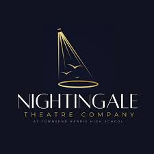 Image result for Nightingale Hotel Group