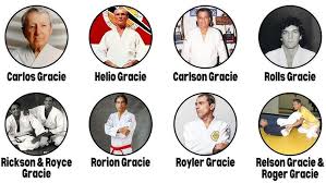 Image result for Yeo Dojo Also Teaching Gracie Jujutsu